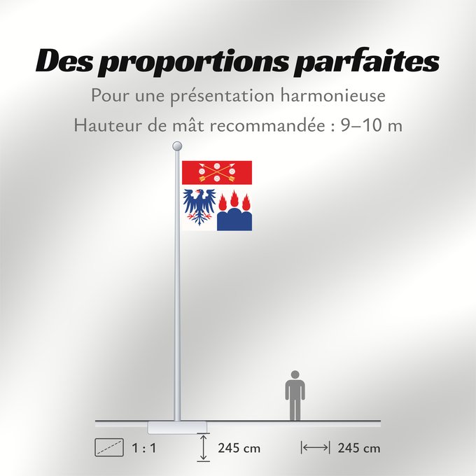 Proportions du drapeau : Örebro län