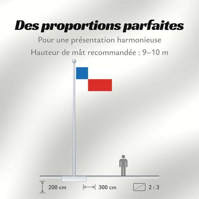 Proportions du drapeau : Banskobystricky vlajka Banská Bystrica Region Banská Bystrica Región de Banská Bystrica Banská Bystrica