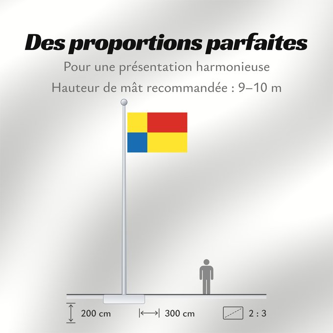 Proportions du drapeau : Kosicky vlajka	Košice Region	Région de Košice	Región de Košice	Košice (Region)