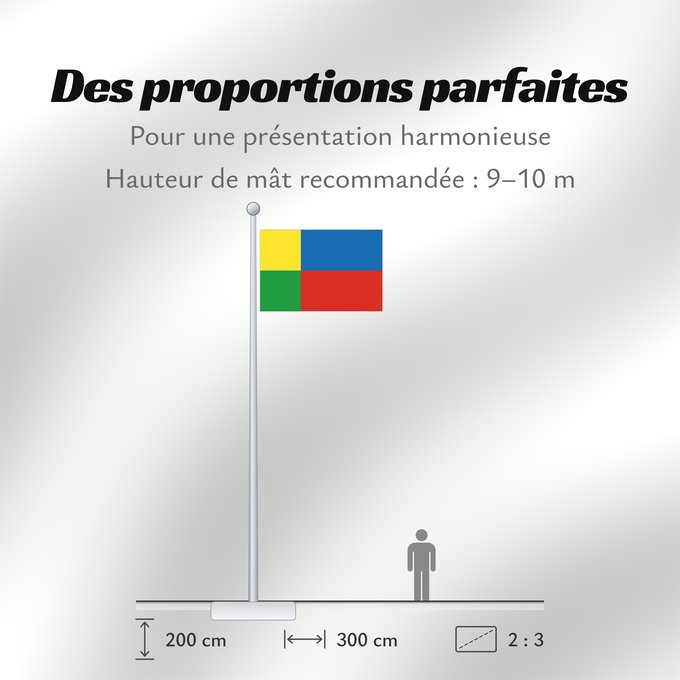 Proportions du drapeau : Zilinsky vlajka Žilina Region Région de Žilina Región de Žilina Žilina