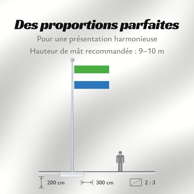 Proportions du drapeau : Sierra Leone	Sierra Leona	Sierra Leones	Sieraleono	Sierre Leone