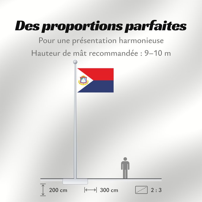 Proportions du drapeau : Sint Maarten Sint Maarten Kingdom of the Netherlands Saint-Martin