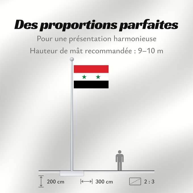 Proportions du drapeau : Syria	It is easy to put a border around this flag image	Syrie	República Árabe Unida  1958-1961	Syrien	Siria	Zjednoczonej Republiki Arabskiej  1958-1961	علم الجمهورية العربية المتحدة ١٣٧٧-١٣٨٠	República Árabe Xunida  1958-1961	República Àrab Unida  1958-19