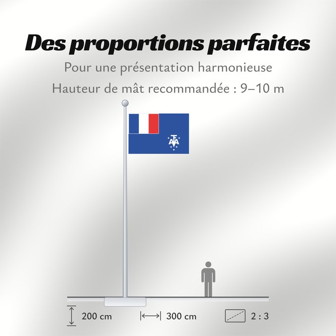 Proportions du drapeau : French Southern and Antarctic Lands	En French Southern and Antarctic Lands	Terres australes et antarctiques françaises	Administrador Superior de los Territorios Australes Franceses	Französische Süd- und Antarktisgebiete	Territori francesi meridionali	Fran