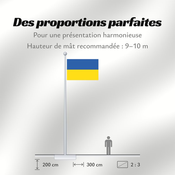 Proportions du drapeau : Ukraine	L Ukraine	Ucrania	Dell Ucraina	Oekraïne	Ucrânia	Ukrainy	علم أوكرانيا	Ukrayna bayrağı / Ukrayna бајрағы	Сцяг Украіны	Сьцяг Украіны	Знаме на Украйна	Ukraina	Украина байрагъы	Ukrajiny	Оукра́ины зна́мѧ	Σημαία της Ουκρανίας	Ukrainio	Ukrainan	Ukraina ba