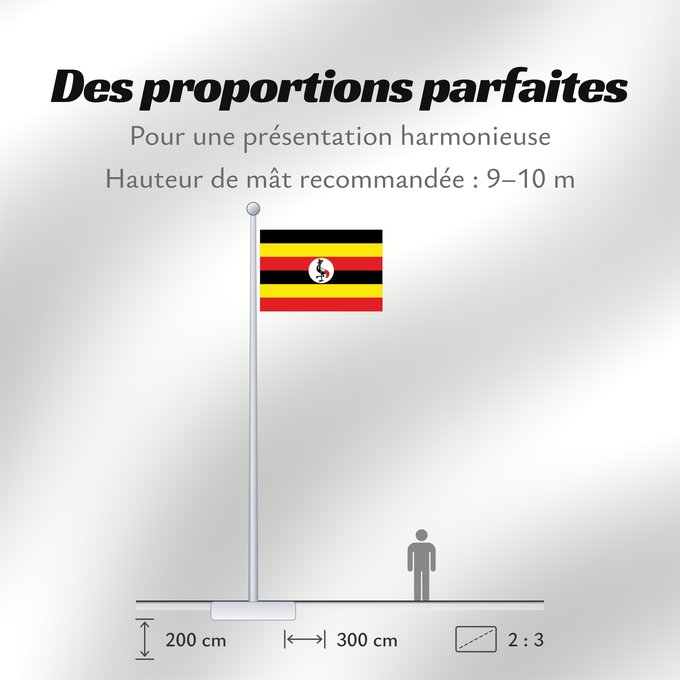 Proportions du drapeau : Uganda	L Uganda Uganda	Dell Uganda	Ugandy	Ugando	דגל אוגנדה	Ugandos	Ugandei	Ugande	Uganda Uganda