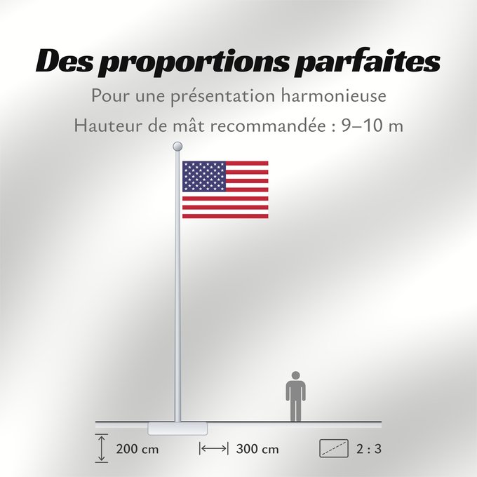 Proportions du drapeau : United States Minor Outlying Islands