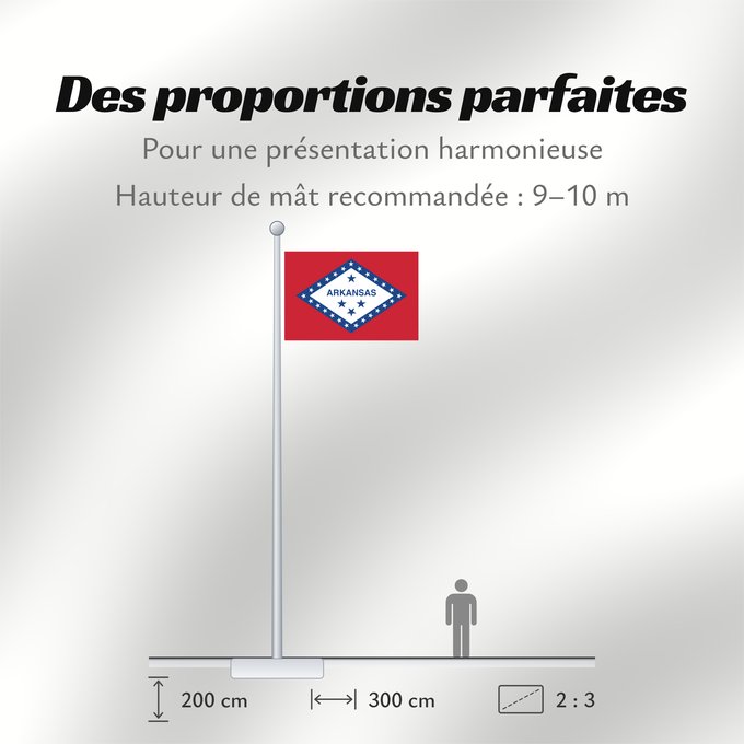 Proportions du drapeau : Arkansas