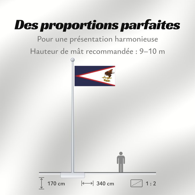 Proportions du drapeau : American Samoa