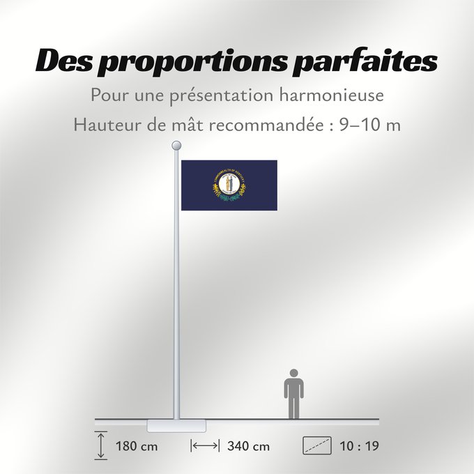 Proportions du drapeau : Kentucky	ᎬᏅᏓᎩ ᎦᏓᏘ	Ka hae Kenekuke	Kentukiae	Kentákii Hahoodzo bidah naatʼaʼí	Флаг Кентукки	Američke savezne države Kentucky
