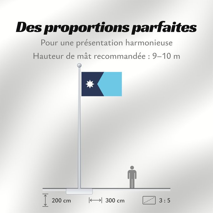 Proportions du drapeau : Minnesota	Minnesota, since May 11, 2024