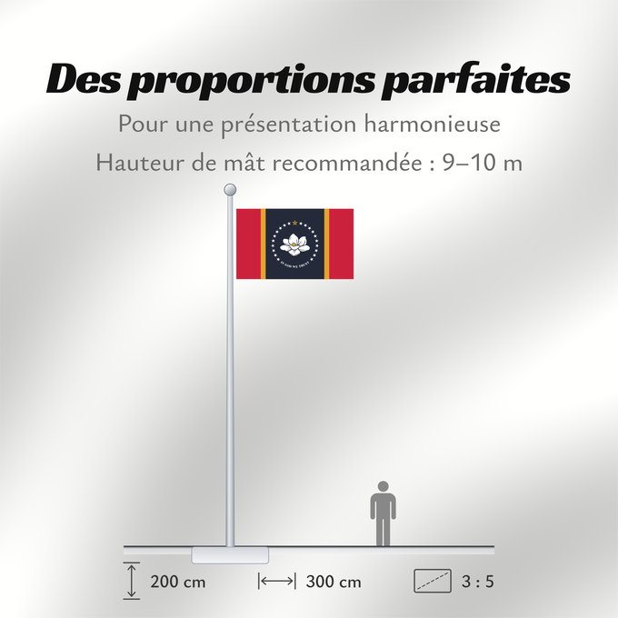 Proportions du drapeau : Mississippi U Mississippi Misisipi o Misisipí