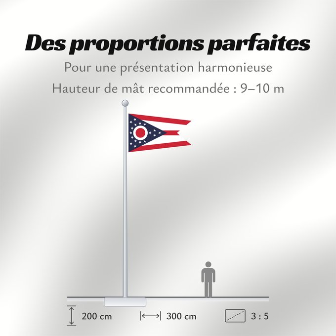 Proportions du drapeau : Ohio U L Ohio ᎣᎭᏲ ᎦᏓᏘ Ka hae ‘Ohaio Ohii Oohááyoo Hahoodzo Флаг Огайо Američke savezne države Ohio Lá cờ tiểu bang Ohio tại Hoa Kỳ