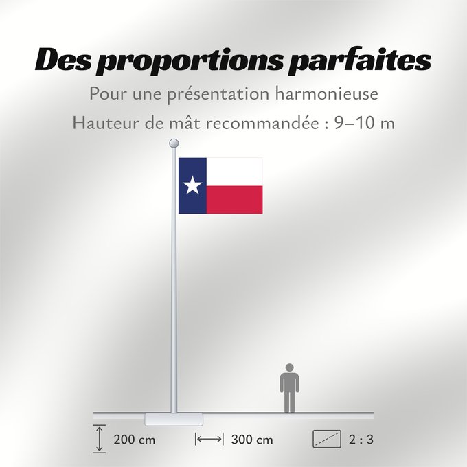 Proportions du drapeau : Texas Texa Stanowa Teksasu ᏅᏓᎩ ᎦᏓᏘ Toháano ého ëva hoohëö o Ka hae Kekeka Texiae Flagget til delstaten Texas Akałii Bikéyah bidah naatʼaʼí Флаг Техаса Američke savezne države Texas