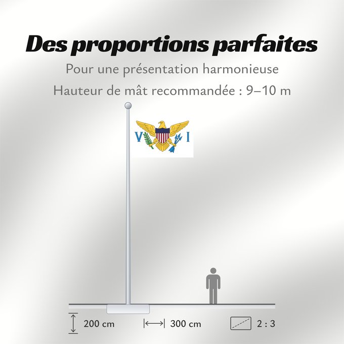 Proportions du drapeau : Virgin Islands, U.S.