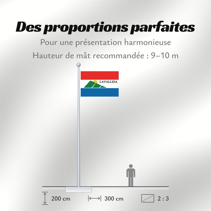 Proportions du drapeau : Lavalleja Department	département de Lavalleja	Departamento de Lavalleja	Lavalleja