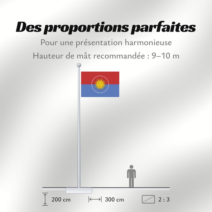 Proportions du drapeau : San Jose Department San José Department San Jose San José