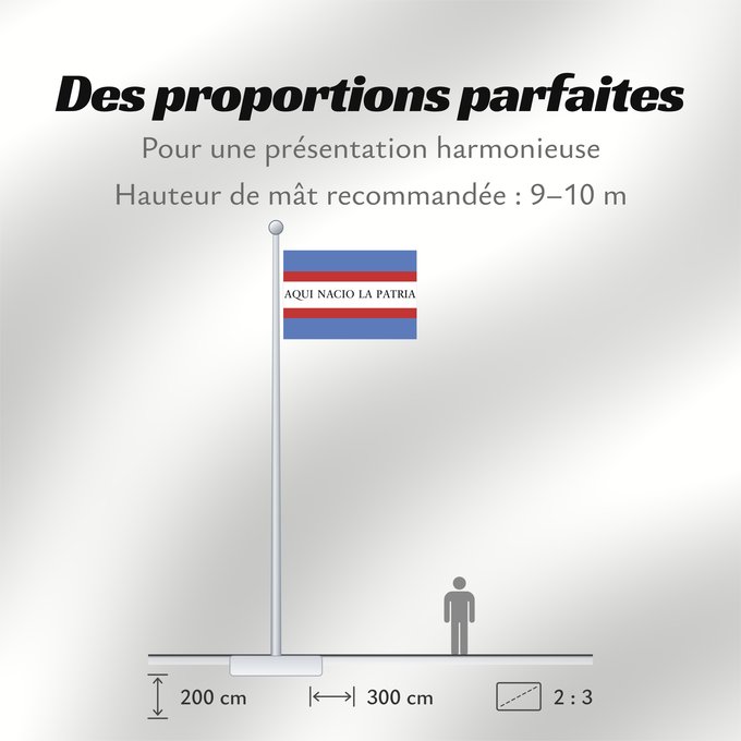 Proportions du drapeau : Soriano Department	Soriano	département de Soriano
