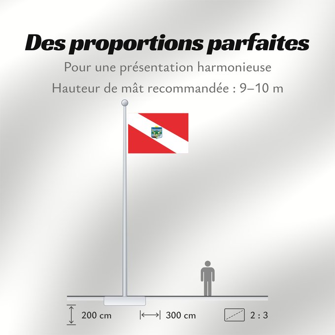 Proportions du drapeau : Tacuarembó