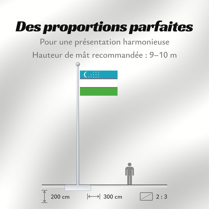 Proportions du drapeau : Uzbekistan	Ouzbékistan	República de Uzbekistán	Usbekistan	Repubblica dell Uzbekistan	Oezbekistan	Nacional da República do Uzbequistão	علم جمهورية أوزبكستان	Özbəkistan Respublikasının Dövlət	Дзяржаўны Сцяг Рэспублікі Ўзбекістан	Дзяржаўны Сьцяг Рэспублікі Ў