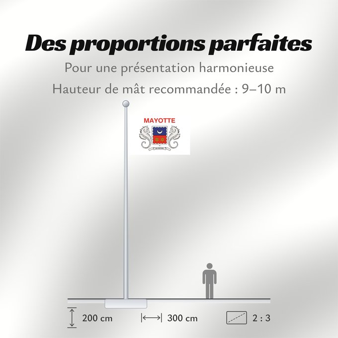Proportions du drapeau : Mayotte local Local, unofficial representative flag of Mayotte Mayotte Uso local