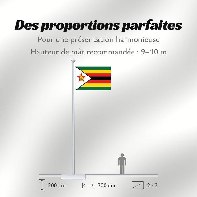 Proportions du drapeau : Zimbabwe Zimbabue Simbabwe Zimbawe Zimbabwes Zimbabvo Mbendera ya Zimbabwe Zimbabveja Mureza weZimbabwe Folaga ye Zimbabwe Folaga la Zimbabwe Folaga la Zimbagwe