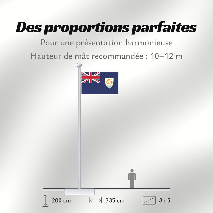 Proportions du drapeau : Anguilla	Anguila	Anguillas flag  taget i brug den 30. maj 1990  - RGB farverne	Флаг Ангильи