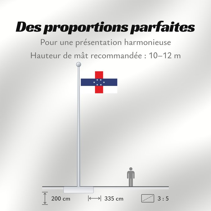 Proportions du drapeau : Netherlands Antilles  1959–1986	Netherlands Antilles	Antilles néerlandaises	Antillas Neerlandesas	Niederländische Antillen	Antille Olandesi