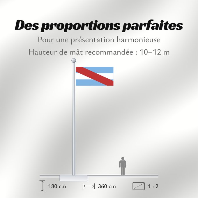 Proportions du drapeau : Provincia de Entre Ríos	Entre Ríos Province, Argentina	Province de Entre Ríos	Entre Ríos (Provinz)	Provincia di Entre Ríos