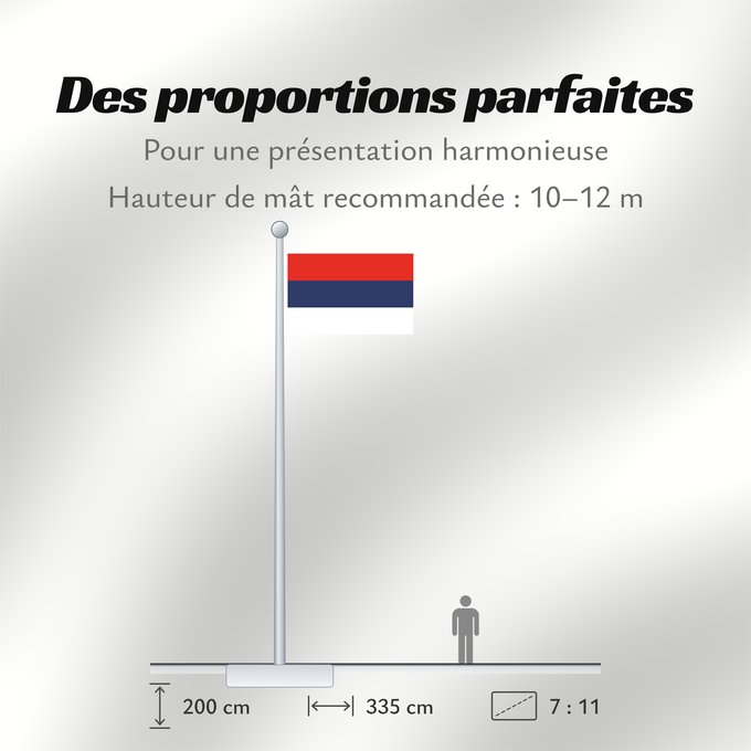 Proportions du drapeau : Provincia de Misiones	Misiones Province, Argentina	Province de Misiones	provincia argentina de Misiones	Misiones (Provinz)	Provincia di Misiones