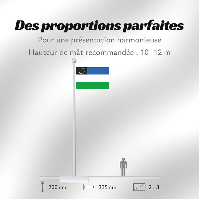 Proportions du drapeau : Provincia del Río Negro	Río Negro Province, Argentina	Province de Río Negro	Provincia del Río Negro, Argentina	Río Negro (Provinz)