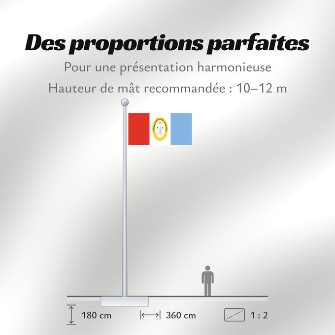Proportions du drapeau : Provincia de Santa Fe Santa Fe province, Argentina province de Santa Fe Provincia de Santa Fe, Argentina Santa Fe (Provinz) Provincia di Santa Fe