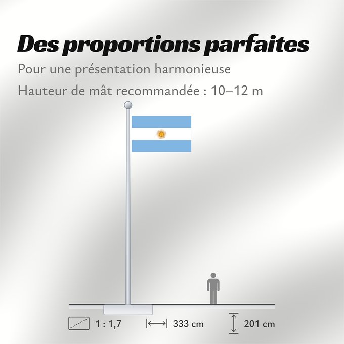 Proportions du drapeau : Argentina	Argentin	La Argentina	Argentinien	Dell Argentina	Argentinië	Argentyny	আর্জেন্টিনার পতাকা	Argentine	آرژانتین پرچم	Argentiinan	Airgintín	Флаг Аргентины	Argentíny	Argentinas	Прапор Аргентини	​阿根廷国旗