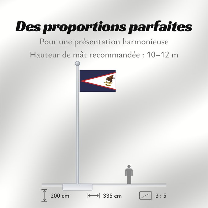 Proportions du drapeau : American Samoa American Samoa, United States Samoa américaines Samoa Americana Amerikanisch-Samoa Samoa Americane Amerikaanisch-Samoa Fu a o Amerika Sāmoa