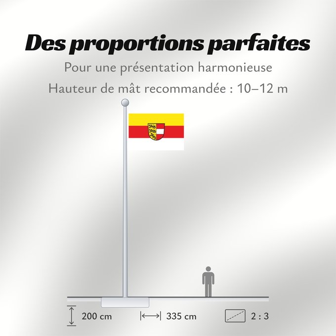Proportions du drapeau : Carinthia	Carinthia (state)	Kärnten	Carintia