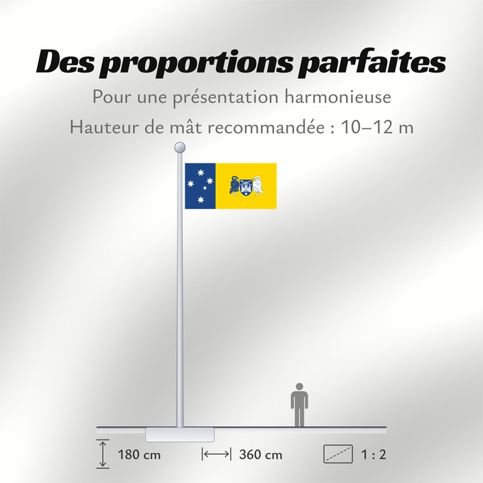 Proportions du drapeau : Australian Capital Territory	Australian Capital TerritoryIt is from openclipart	Territoire de la capitale australienne	Territorio de la Capital Australiana	Fändel vum Australeschen Haaptstadterritoire