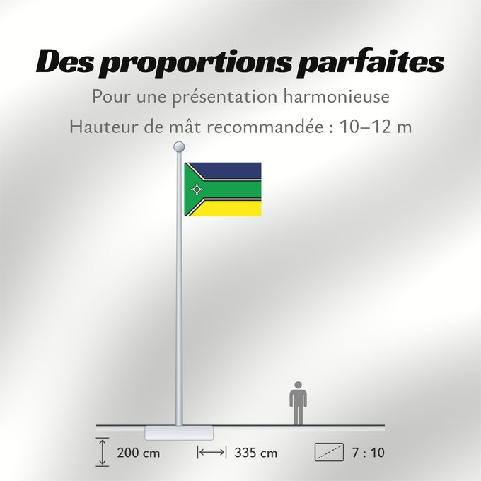 Proportions du drapeau : Amapá
