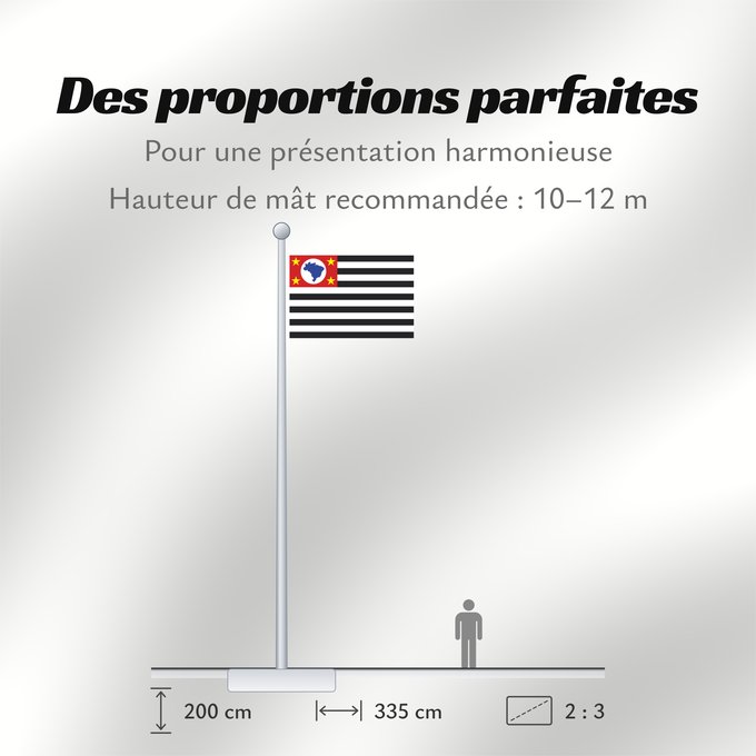 Proportions du drapeau : São Paulo	Sao Paulo	São Paulo, Brasil