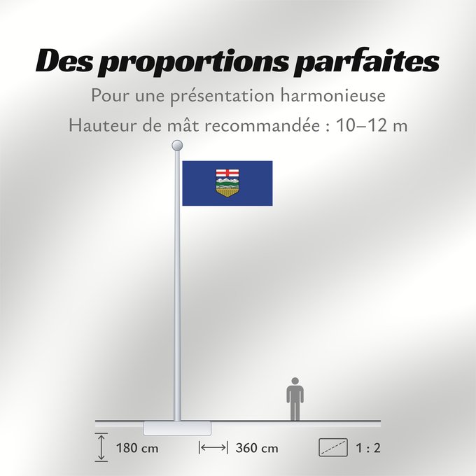 Proportions du drapeau : Alberta	L Alberta	Banniel proviñs Alberta
