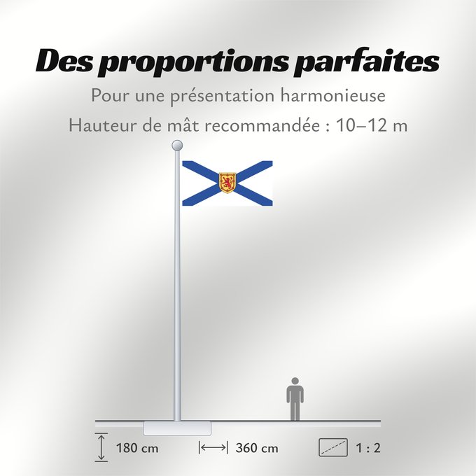 Proportions du drapeau : Nova Scotia	Nouvelle-Écosse	Nueva Escocia	Banniel proviñs Skos-Nevez  Nova Scotia