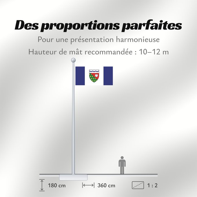 Proportions du drapeau : Northwest Territories	Territoires du Nord-Ouest	Territorios del Noroeste	Nordwest-Territorien	Territori del Nordovest	Banniel Tiriadoù ar Gwalarn, Kanada	ᓄᓇᑦᓯᐊᖅ ᓴᐃᒻᒪᑎ
