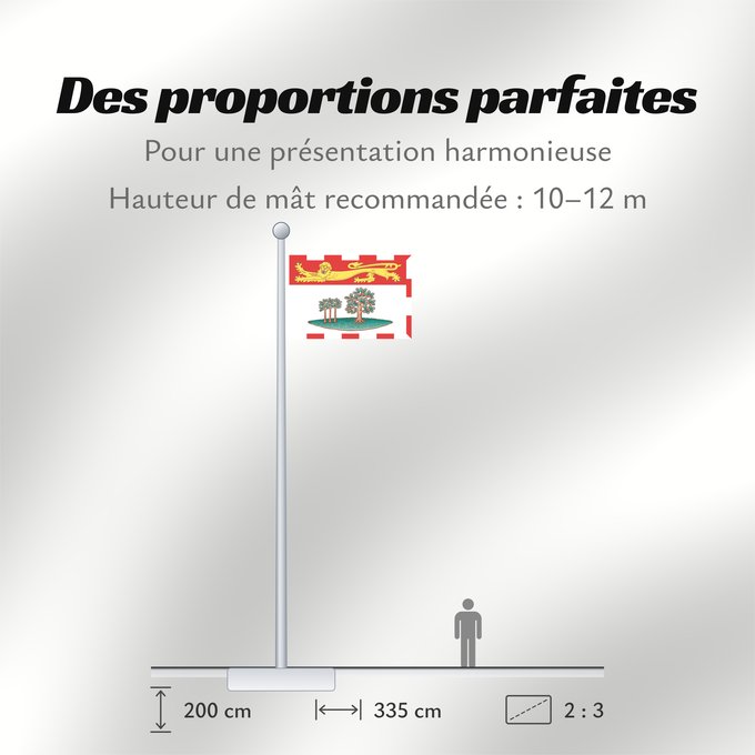 Proportions du drapeau : Prince Edward Island L Île-du-Prince-Édouard Isola del Principe Edoardo Banniel Enez ar Priñs Edouarzh