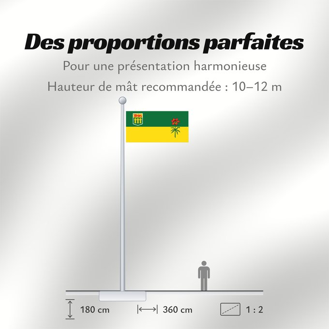 Proportions du drapeau : Saskatchewan	Banniel proviñs Saskatchewan, Kanada