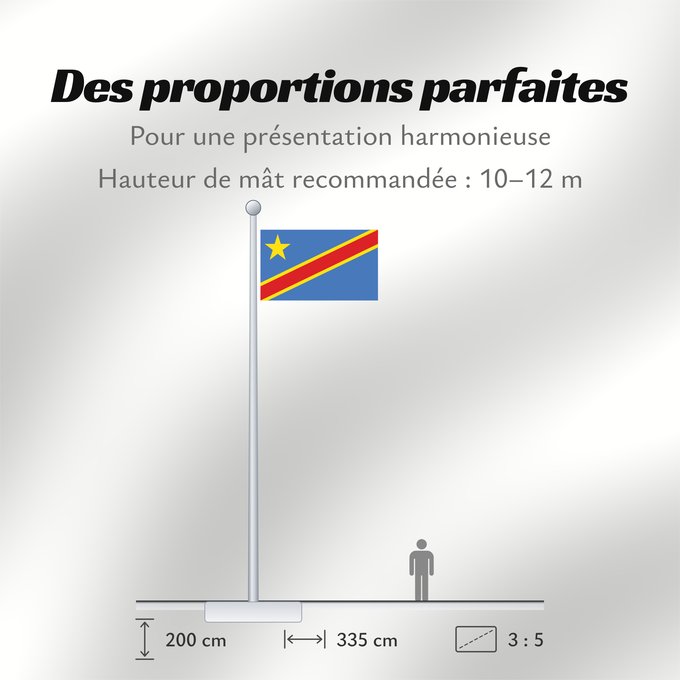 Proportions du drapeau : Democratic Republic of the Congo	The national flag of the Democratic Republic of the Congo	La République démocratique du Congo	Rep. Dem. del Congo	Demokratischen Republik Kongo	Repubblica Democratica del Congo	Democratische Republiek Congo	علم جمهورية الك