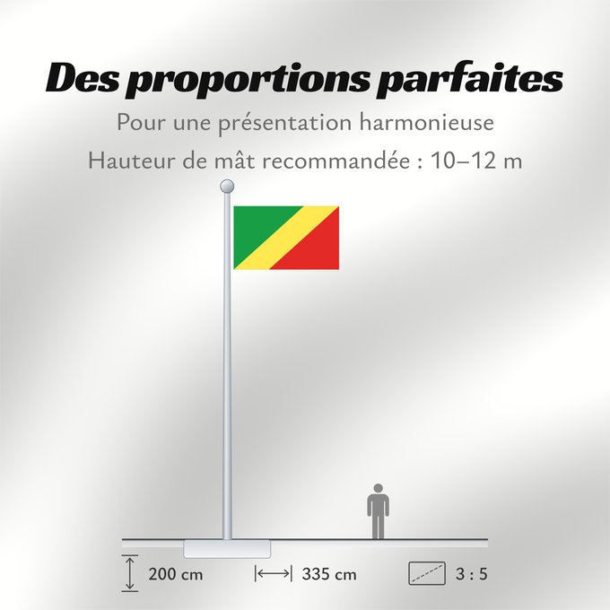 Proportions du drapeau : Republic of the Congo	Congo	République du Congo	República del Congo	Republik Kongo	Repubblica del Congo	República do Congo	علم الكونغو	Banniel Republik Kongo	La Respubliko Kongo	Kongoar bandera	پرچم جمهوری کنگو	Dalapo ya Repubilika ya Kongo	Bɛndɛ́lɛ ya Re