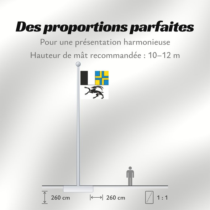 Proportions du drapeau : Graubünden (de), Grigioni (it)