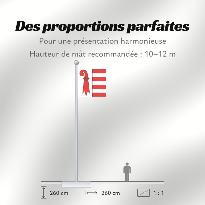 Proportions du drapeau : Canton of Jura	Republic and Canton of the Jura	canton du Jura	Cantón del Jura	Kanton Jura	Canton Giura