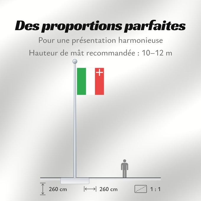 Proportions du drapeau : Neuchâtel (fr)