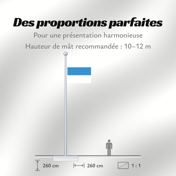 Proportions du drapeau : Canton of Zug	Zoug	Zug	Canton of Zug in Switzerland