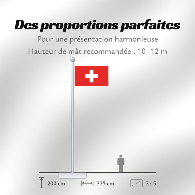Proportions du drapeau : Civil Ensign of Switzerland	Switzerland at sea	Pavillon naval de la Suisse	Suiza (paisaje)	Schweizer Flagge zur See	Svizzera (paesaggio)